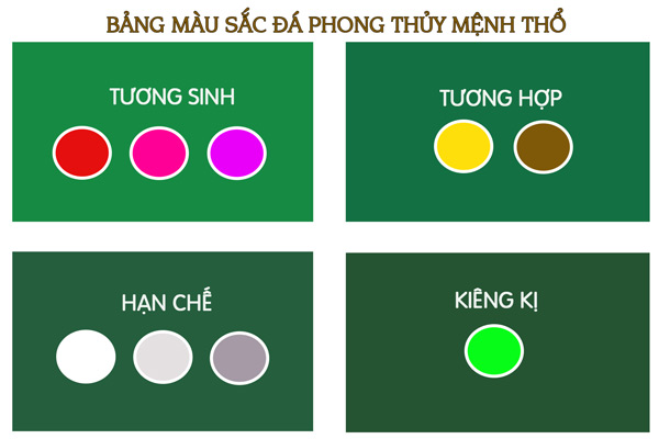 Bảng màu sắc cho nữ sinh năm 2005